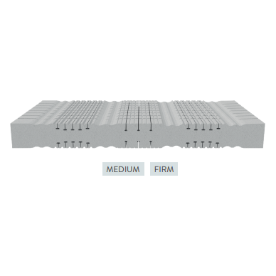 Matras VLS Aphrodite