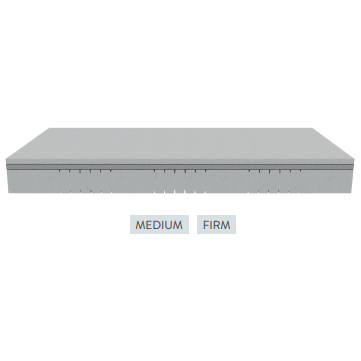 Matras VLS DualFoam Pocket