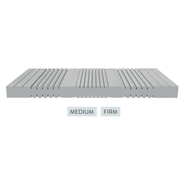 Matras VLS Medicasense