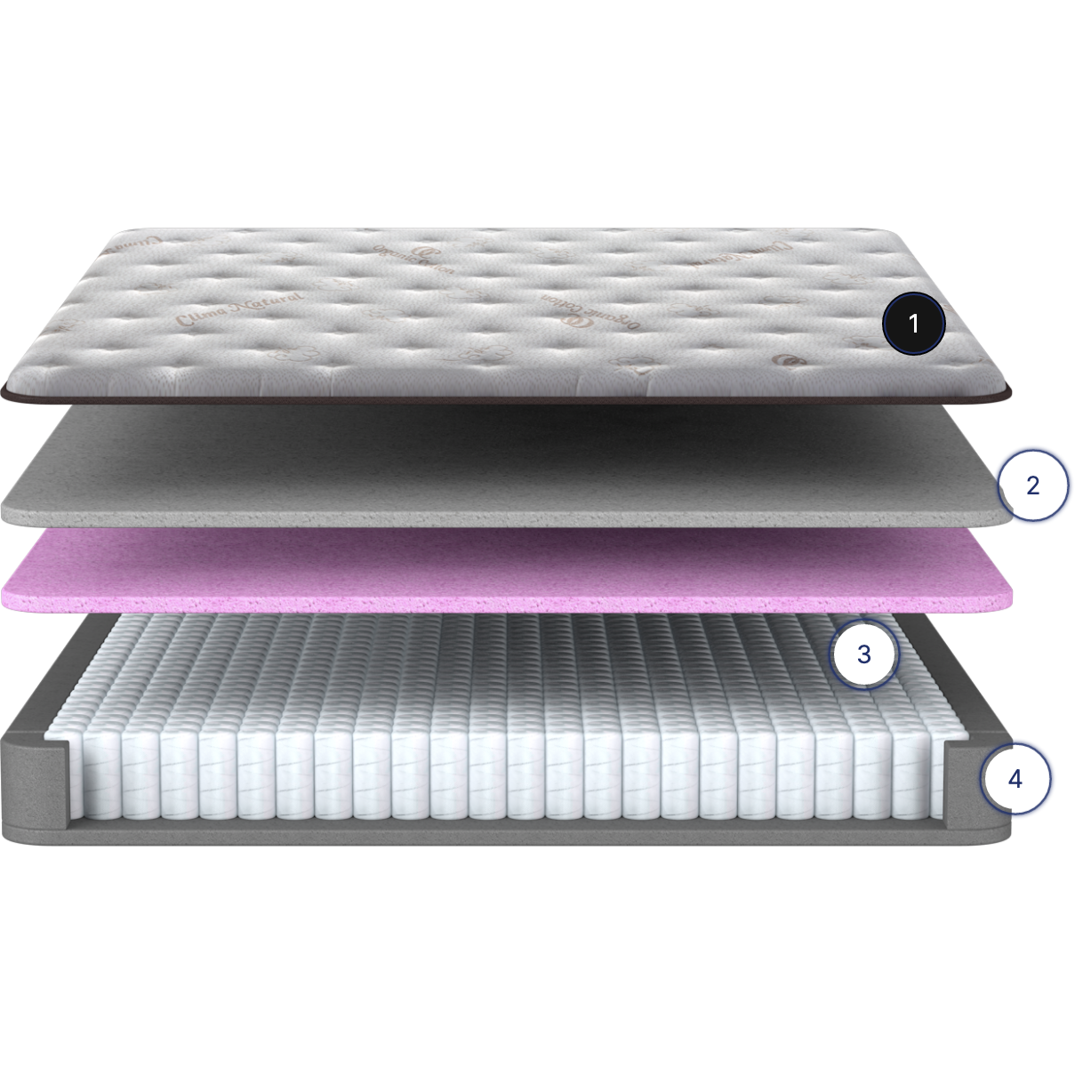 Matras Bambi Clima Naturel